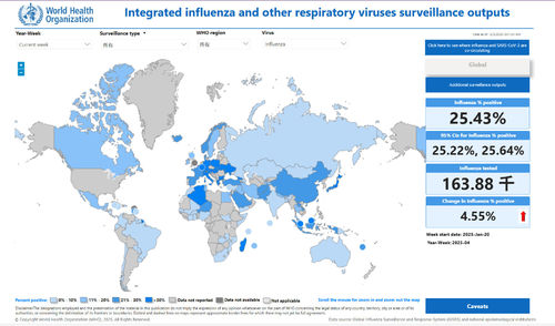 Jüngste Firmenblogs über Wasserstoff- und Sauerstoff-Anion-Maschinen-Technologie, können wir wissenschaftlich verhindern und kontrollieren die Grippe-Epidemie.
